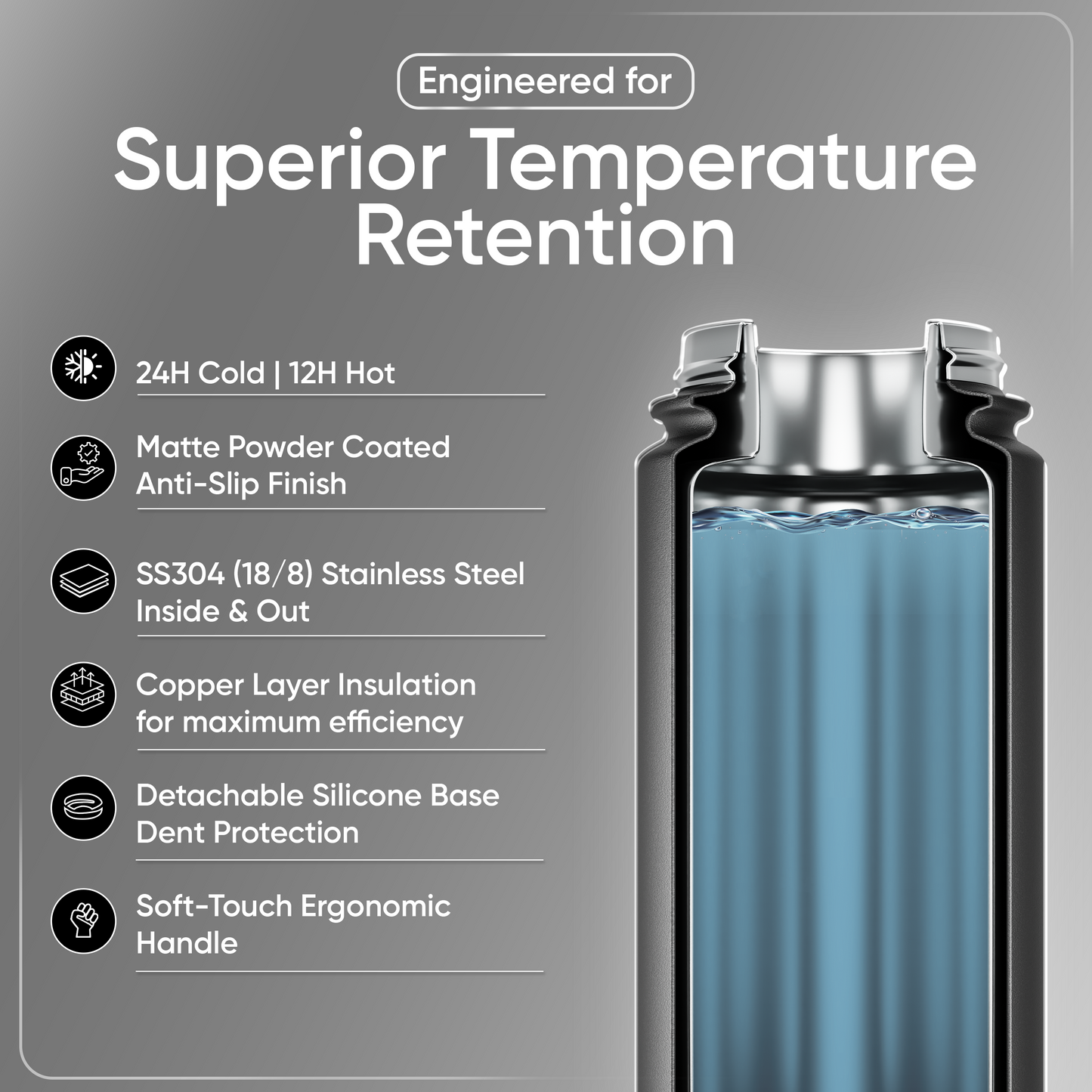 Hssentials 750ml Insulated Water Bottle – Dual Lid & Twist Lid