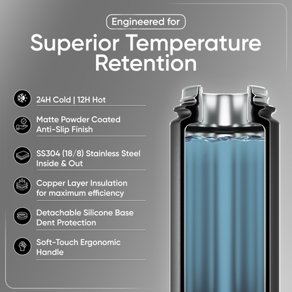 Hssentials 750ml Insulated Water Bottle – Dual Lid & Twist Lid